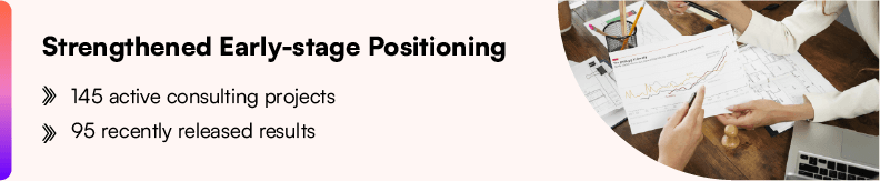 Strengthened Early-stage Positioning.png